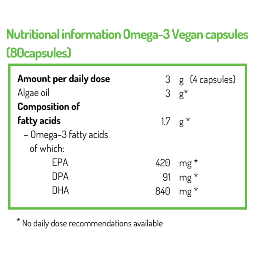 EN_20210719_Nährwerttabelle_Vegan_Kapseln_80er_short oilive trees olive oil norsan omega-3